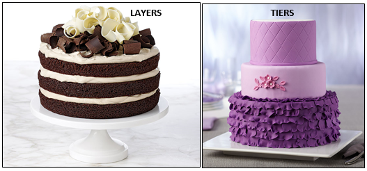 What is the difference between a layered cake and a tiered cake?
